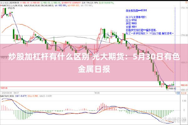 炒股加杠杆有什么区别 光大期货：5月30日有色金属日报