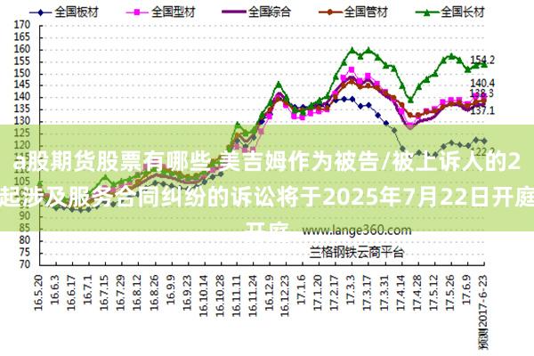 a股期货股票有哪些 美吉姆作为被告/被上诉人的2起涉及服务合同纠纷的诉讼将于2025年7月22日开庭