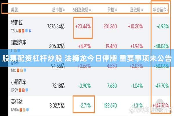 股票配资杠杆炒股 法狮龙今日停牌 重要事项未公告
