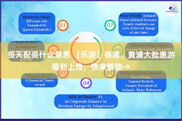 按天配资什么意思 【乐游】杨浦、黄浦大批惠游福利上线,快来解锁→