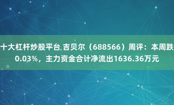 十大杠杆炒股平台 吉贝尔（688566）周评：本周跌0.03%，主力资金合计净流出1636.36万元