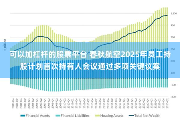 可以加杠杆的股票平台 春秋航空2025年员工持股计划首次持有人会议通过多项关键议案