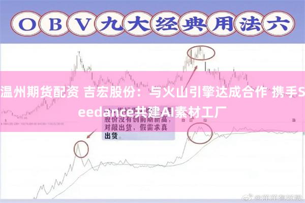 温州期货配资 吉宏股份：与火山引擎达成合作 携手Seedance共建AI素材工厂