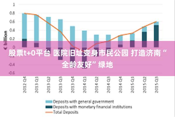 股票t+0平台 医院旧址变身市民公园 打造济南“全龄友好”绿地