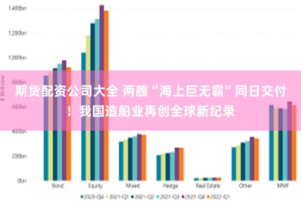 期货配资公司大全 两艘“海上巨无霸”同日交付！我国造船业再创全球新纪录