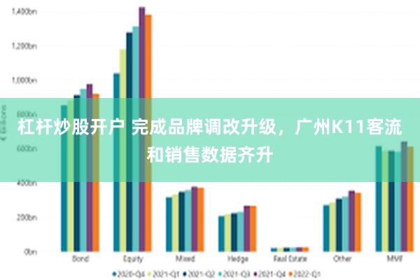 杠杆炒股开户 完成品牌调改升级，广州K11客流和销售数据齐升