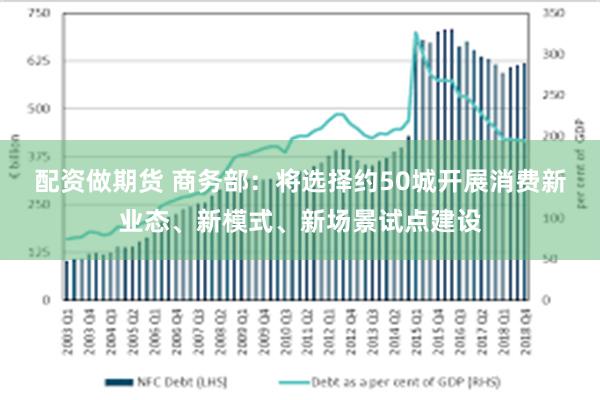 配资做期货 商务部：将选择约50城开展消费新业态、新模式、新场景试点建设