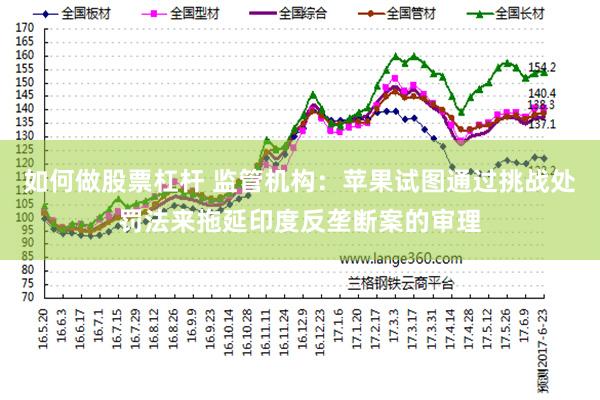 如何做股票杠杆 监管机构：苹果试图通过挑战处罚法来拖延印度反垄断案的审理