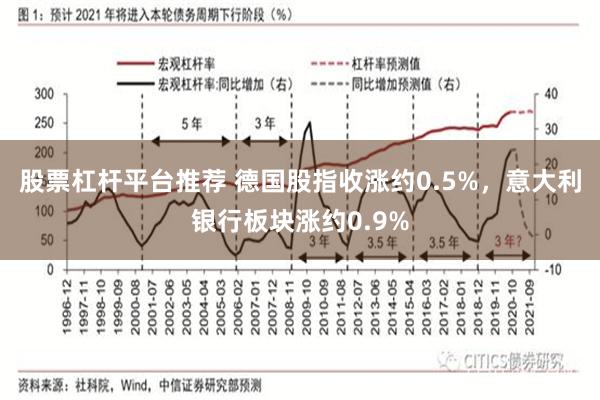 股票杠杆平台推荐 德国股指收涨约0.5%，意大利银行板块涨约0.9%