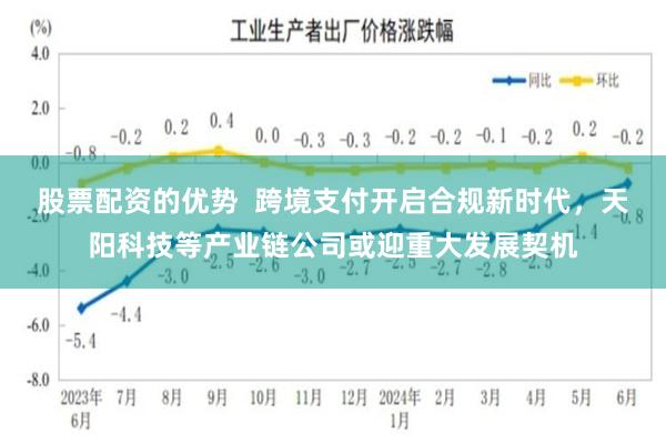 股票配资的优势 跨境支付开启合规新时代,天阳科技等产业链公司或迎重大发展契机