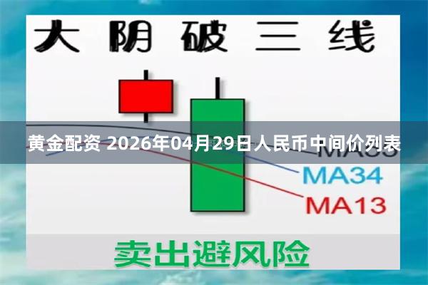 黄金配资 2026年04月29日人民币中间价列表