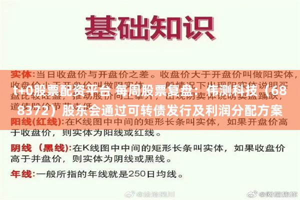 t+0股票配资平台 每周股票复盘:伟测科技(688372)股东会通过可转债发行及利润分配方案