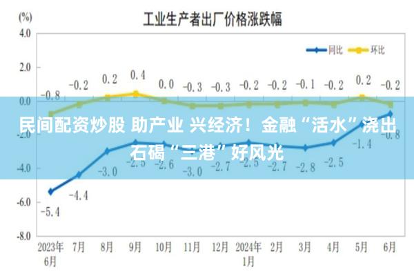 民间配资炒股 助产业 兴经济！金融“活水”浇出石碣“三港”好风光
