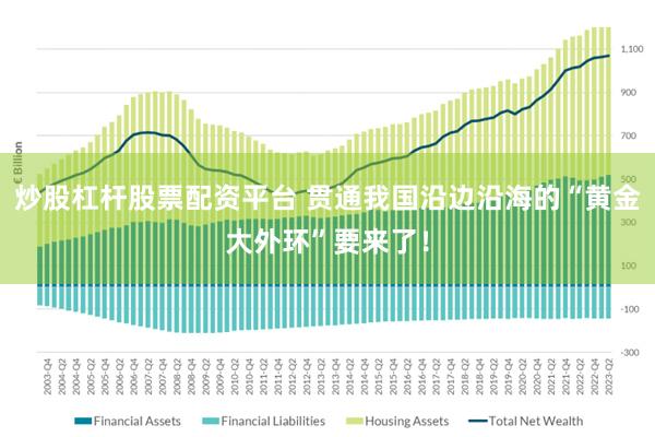 炒股杠杆股票配资平台 贯通我国沿边沿海的“黄金大外环”要来了！