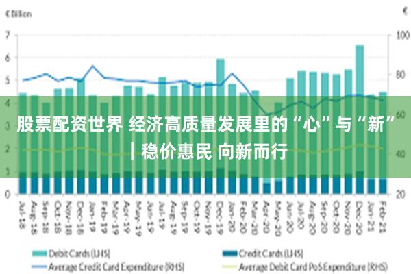 股票配资世界 经济高质量发展里的“心”与“新”｜稳价惠民 向新而行