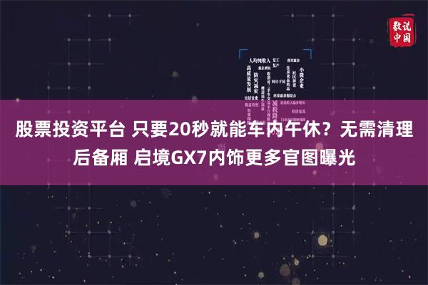 股票投资平台 只要20秒就能车内午休？无需清理后备厢 启境GX7内饰更多官图曝光