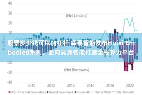 股票多少钱可以加杠杆 辉羲智能发布Huixi Embodied系列,面向具身智能打造全栈算力平台