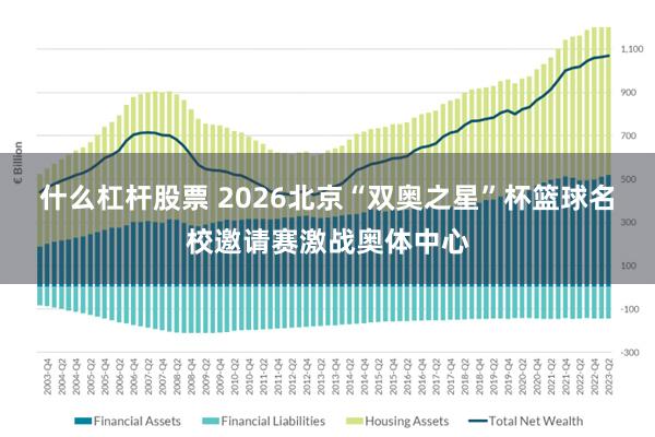 什么杠杆股票 2026北京“双奥之星”杯篮球名校邀请赛激战奥体中心