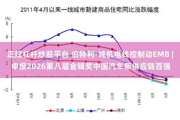 正规杠杆炒股平台 伯特利-纯机电线控制动EMB | 申报2026第八届金辑奖中国汽车新供应链百强