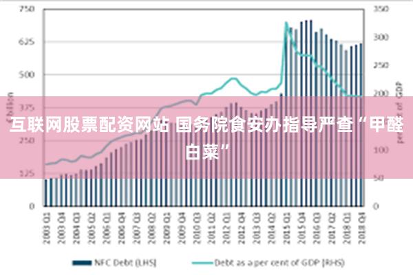 互联网股票配资网站 国务院食安办指导严查“甲醛白菜”