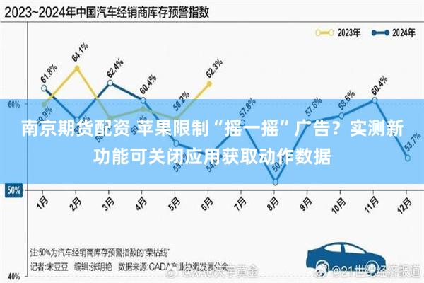 南京期货配资 苹果限制“摇一摇”广告？实测新功能可关闭应用获取动作数据