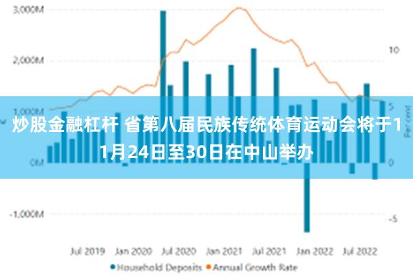 炒股金融杠杆 省第八届民族传统体育运动会将于11月24日至30日在中山举办
