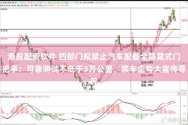 港股配资软件 四部门拟禁止汽车配备全隐藏式门把手：可靠测试不低于3万公里、禁车企夸大宣传等